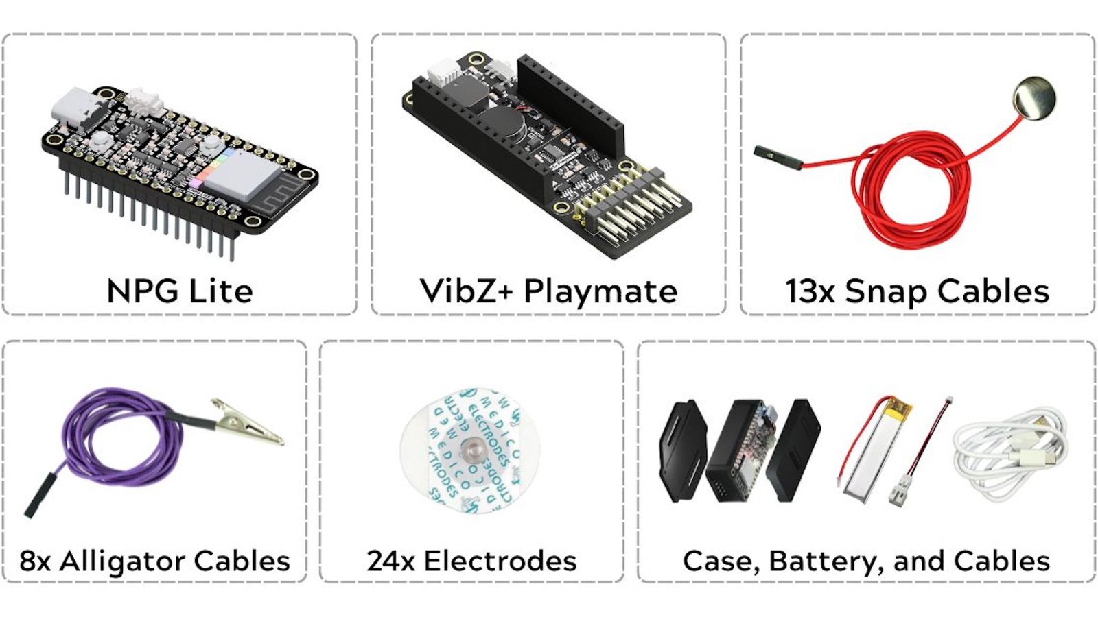 Kit Content Beast Pack